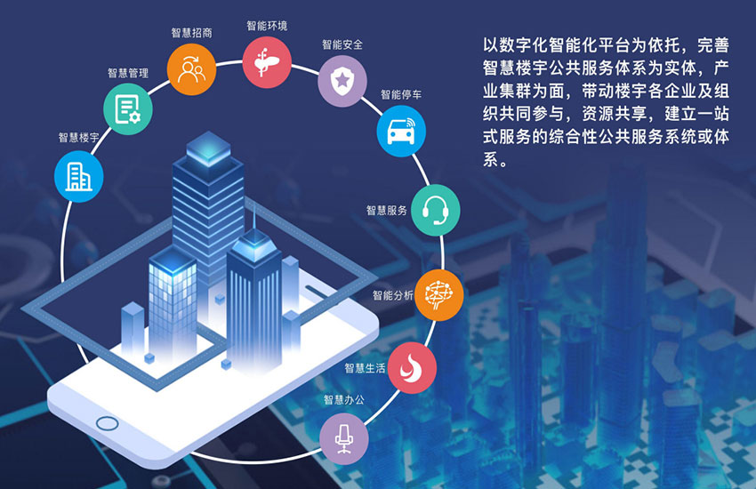 楼宇智能化工程